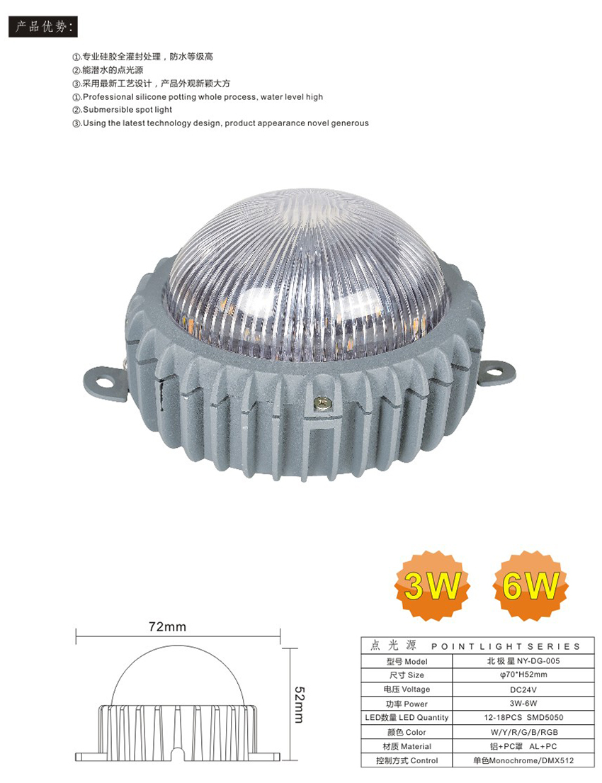LED點光源定制